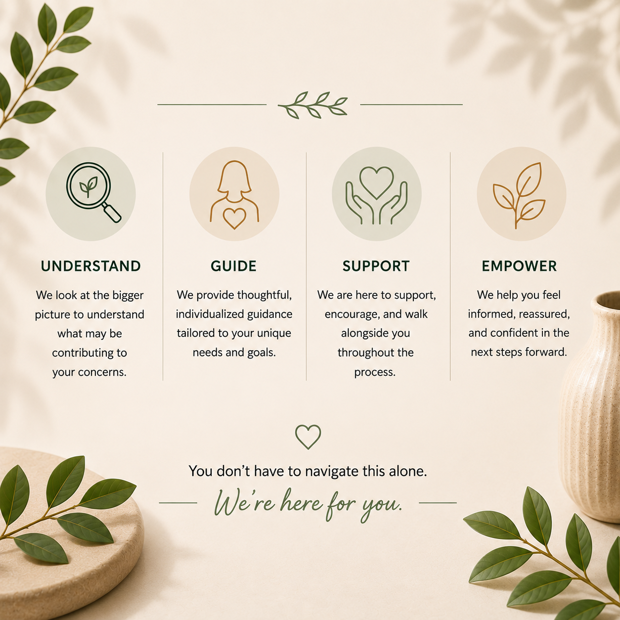 Support That Goes Beyond Recommendations Support That Goes Beyond Recommendations