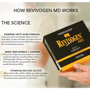 Revivogen MD 90-Day Hair Regrowth Scalp